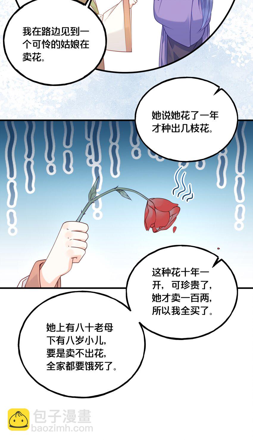 《我不要宫斗啊》020 与云落的交易 第22页