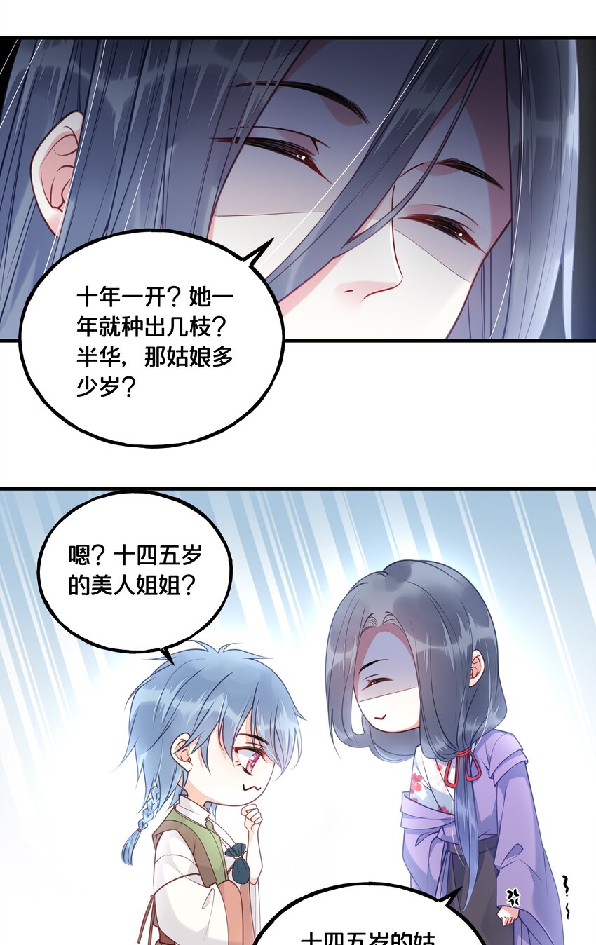 《我不要宫斗啊》020 与云落的交易 第23页