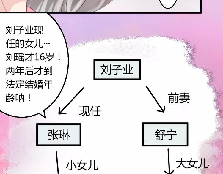 《总裁大人我已婚》第11话 绝不饶你 第6页