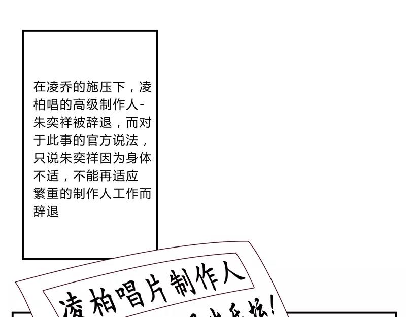 《总裁大人我已婚》第30话 绯闻 第1页