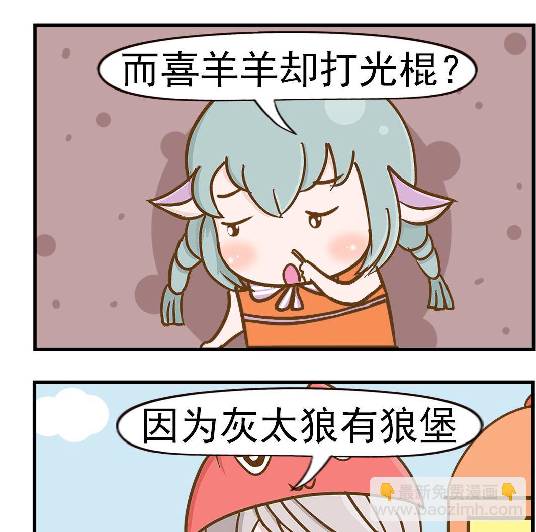 《乐乐和冬冬》第041话 狼堡 第2页