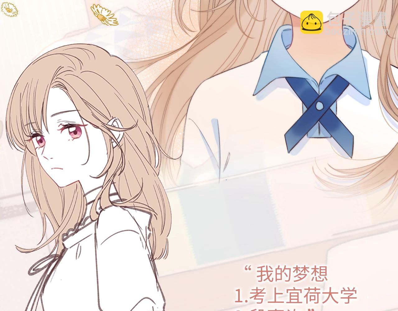 《偷偷藏不住-热播剧同名漫画》7月15日偷偷上线！ 第6页