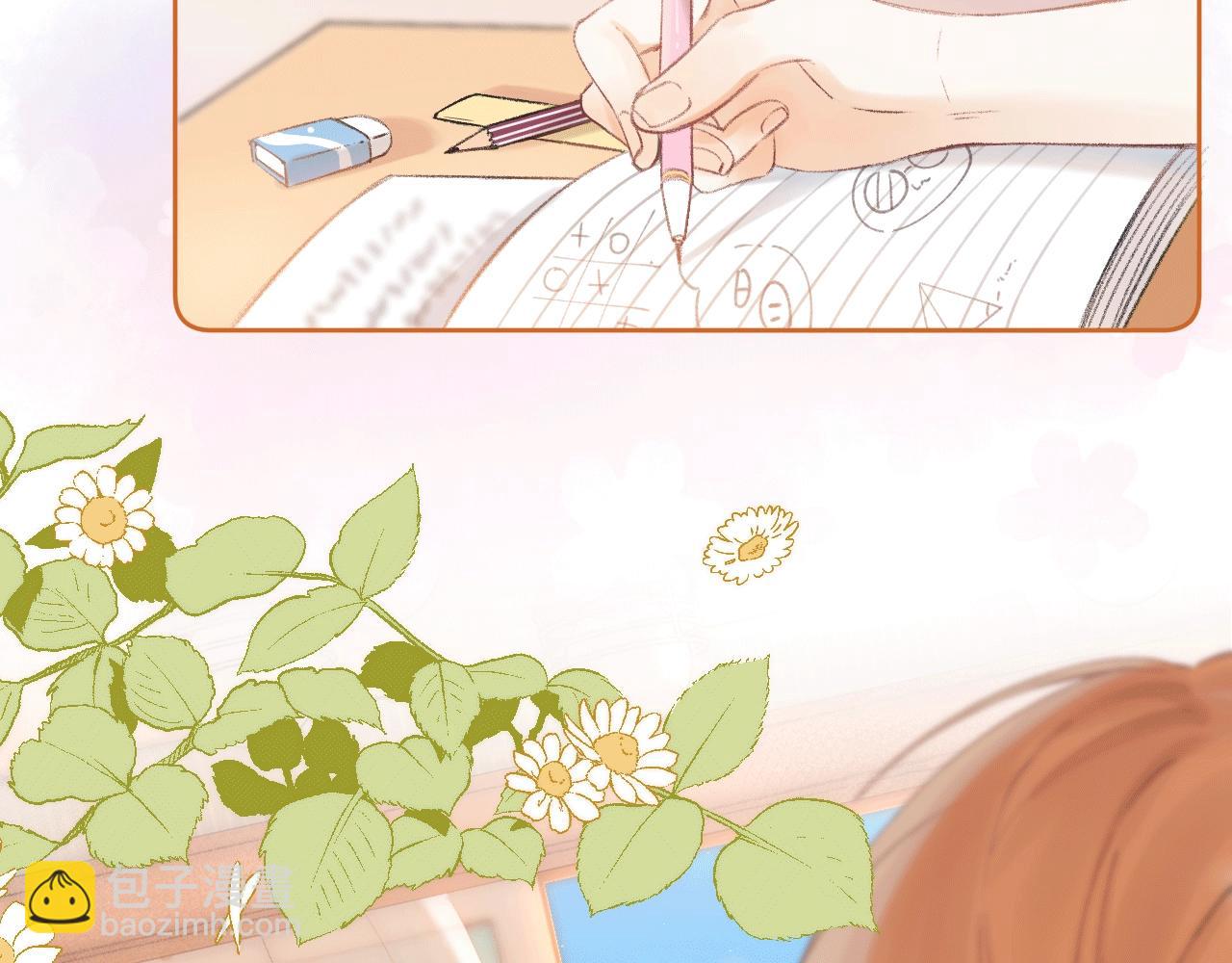 《偷偷藏不住-热播剧同名漫画》序章 藏不住的心事 第5页