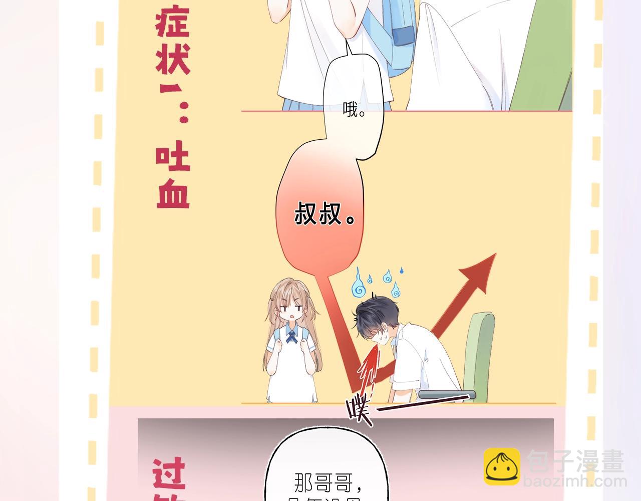 《偷偷藏不住-热播剧同名漫画》第7期【搞点事】大家的过敏症 第19页