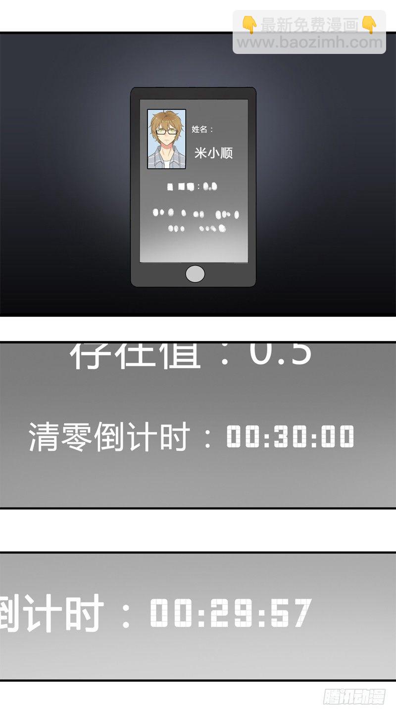 《把我交给狼主任》第005话 要开始工作了呀 第8页