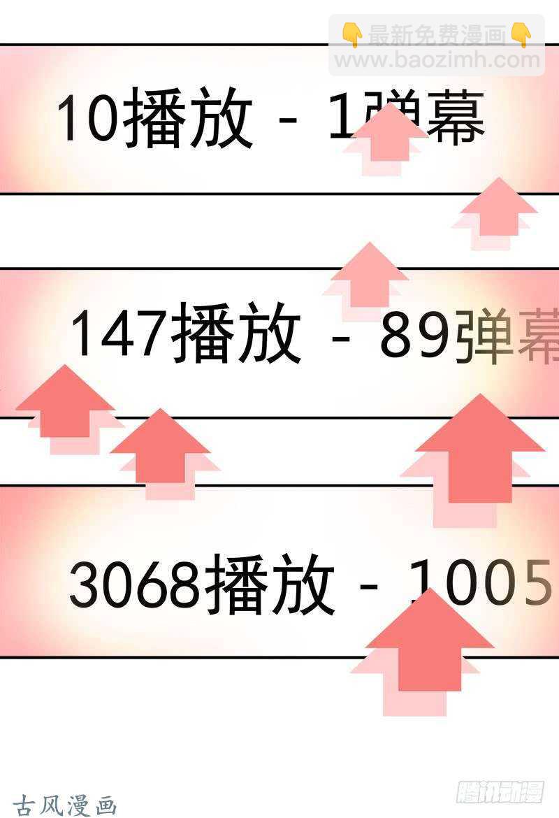 《把我交给狼主任》第062话 研究对策 第24页
