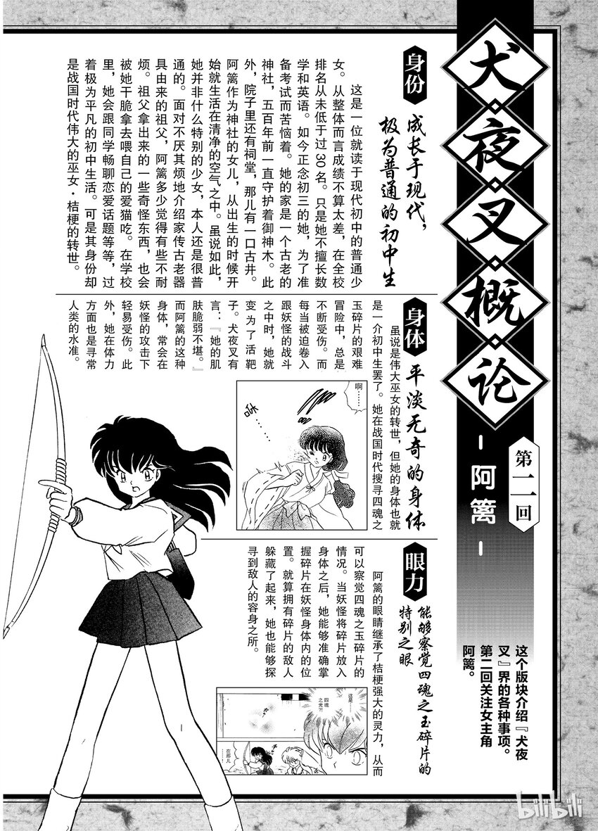 《犭夜叉（WIDE版）》后记02 犭夜叉概论 阿篱 第1页