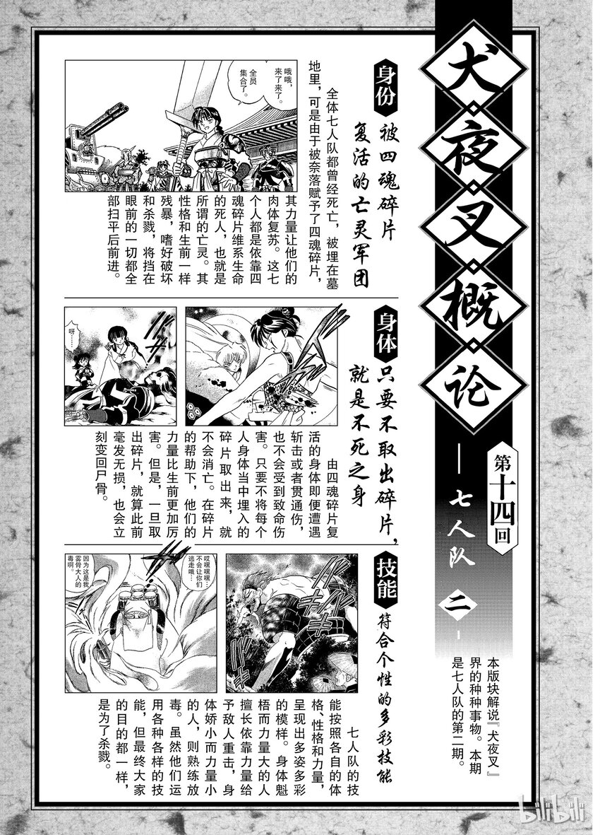 《犭夜叉（WIDE版）》后记14 犭夜叉概论 七人队二 第1页