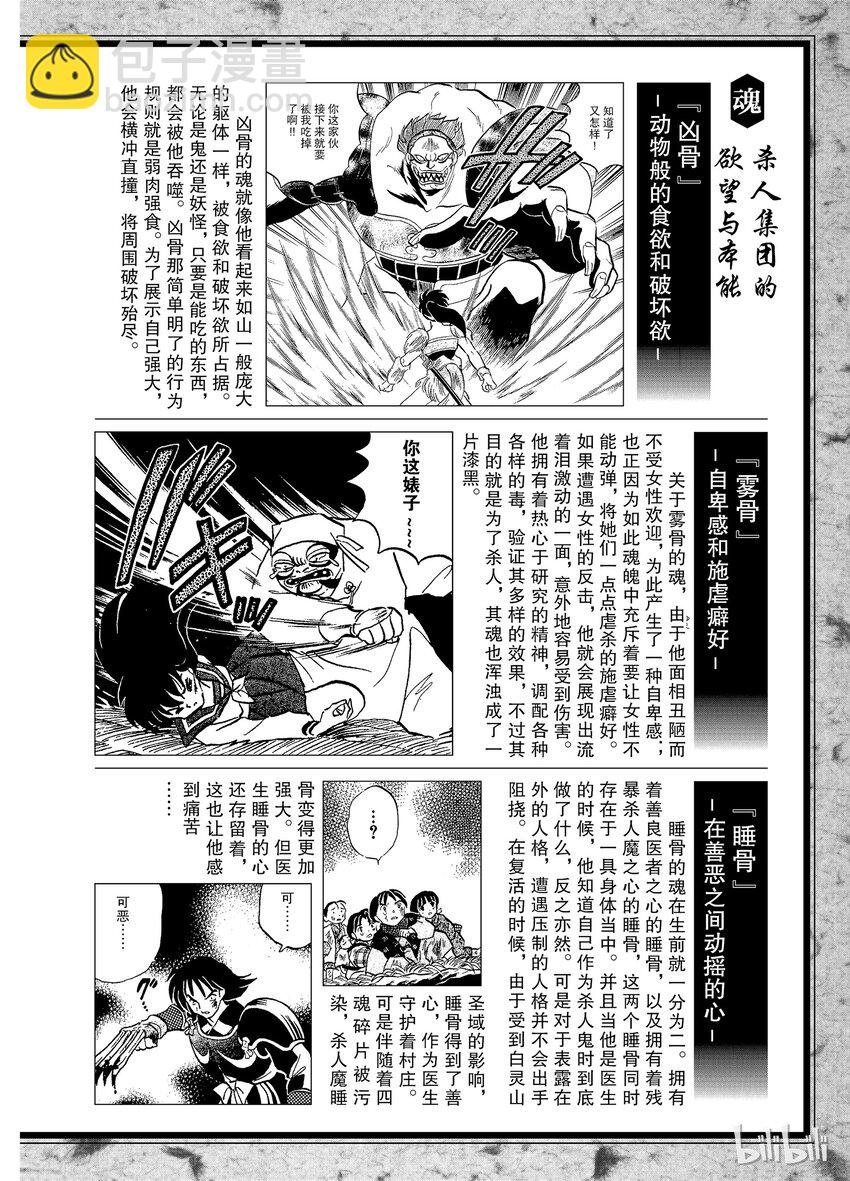 《犭夜叉（WIDE版）》后记14 犭夜叉概论 七人队二 第2页