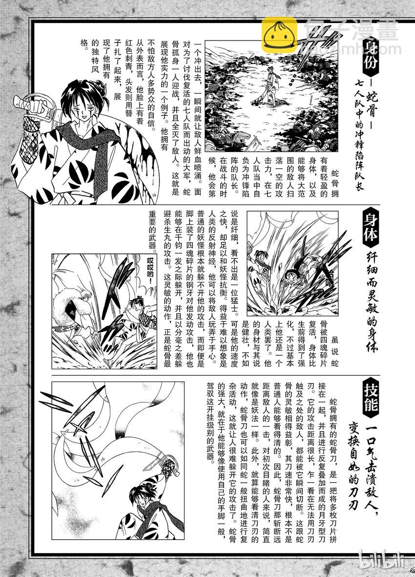 《犭夜叉（WIDE版）》后记13 犭夜叉概论 七人队一 第2页