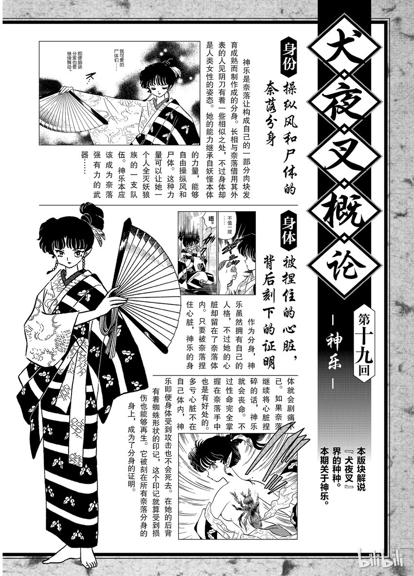 《犭夜叉（WIDE版）》后记19 犭夜叉概论 神乐 第1页