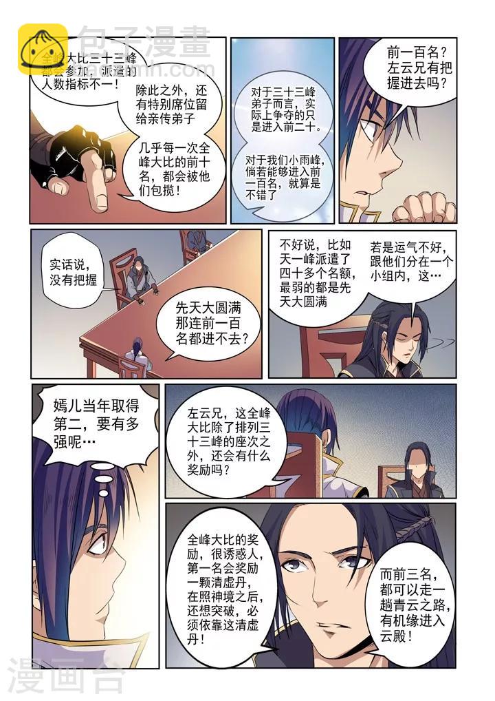 《百炼成神（旧）》第54话 全峰大比 第5页
