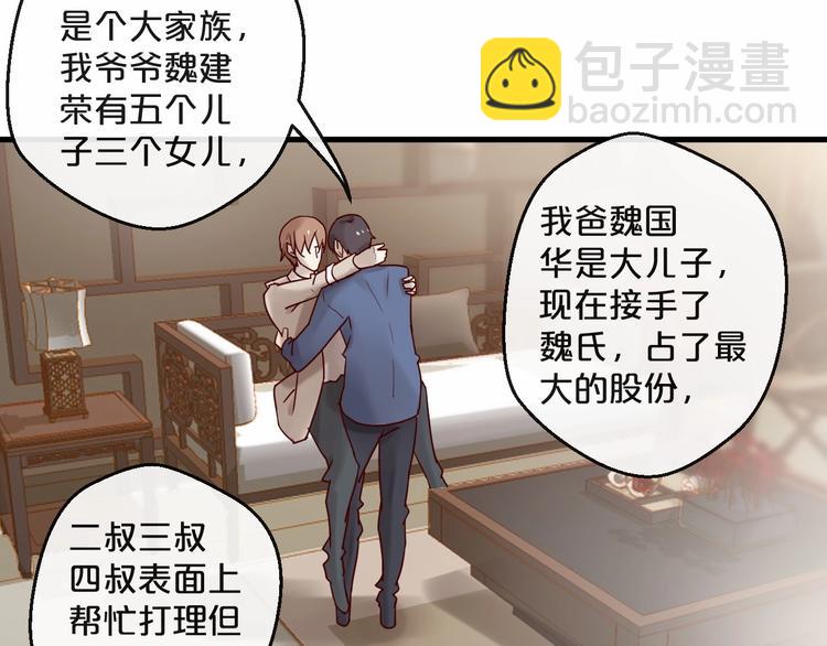 《您的亿万首席请签收》第23话 动手动脚 第35页
