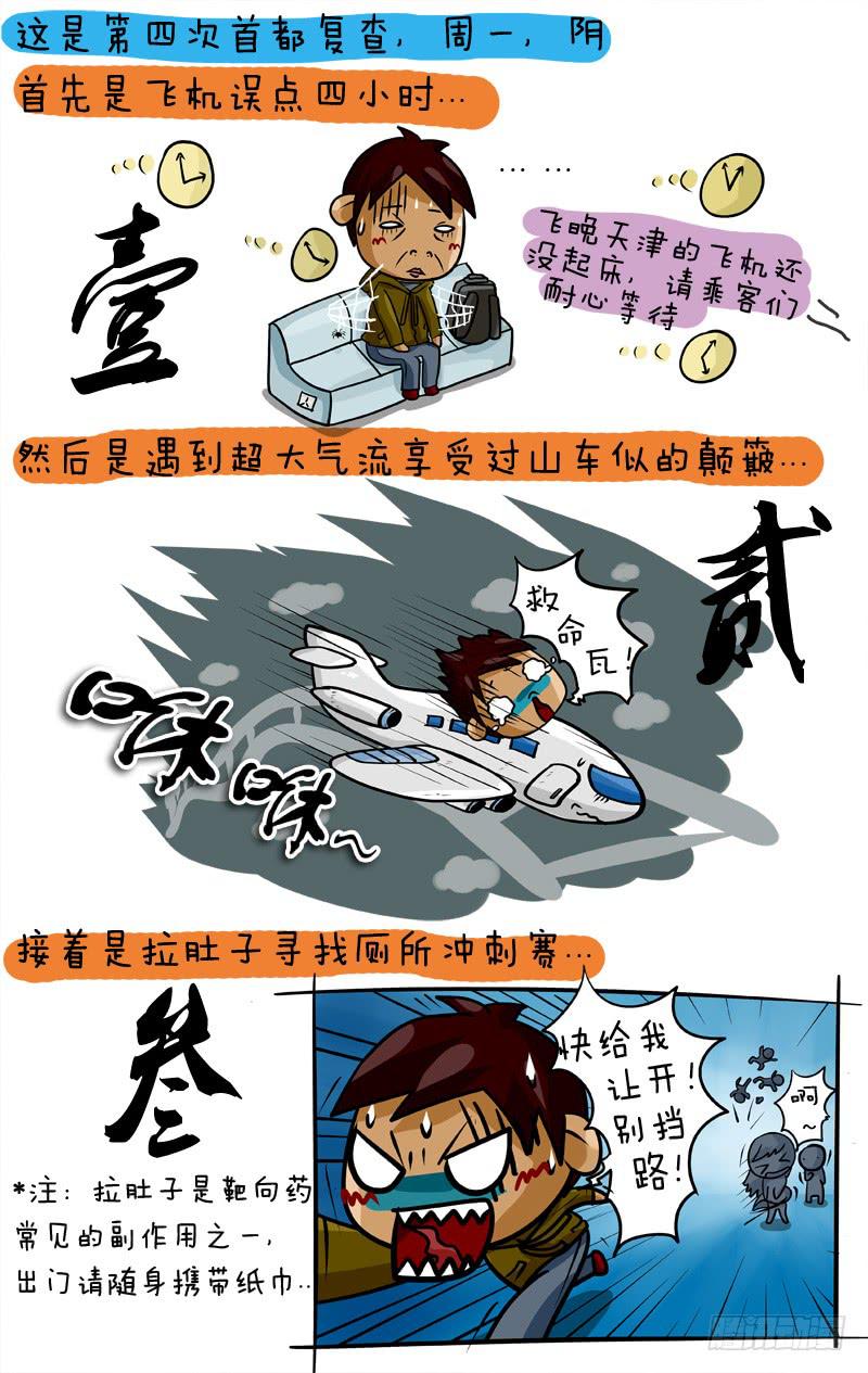 《丁神经与肿瘤君》第21话 黑色星期一 第2页