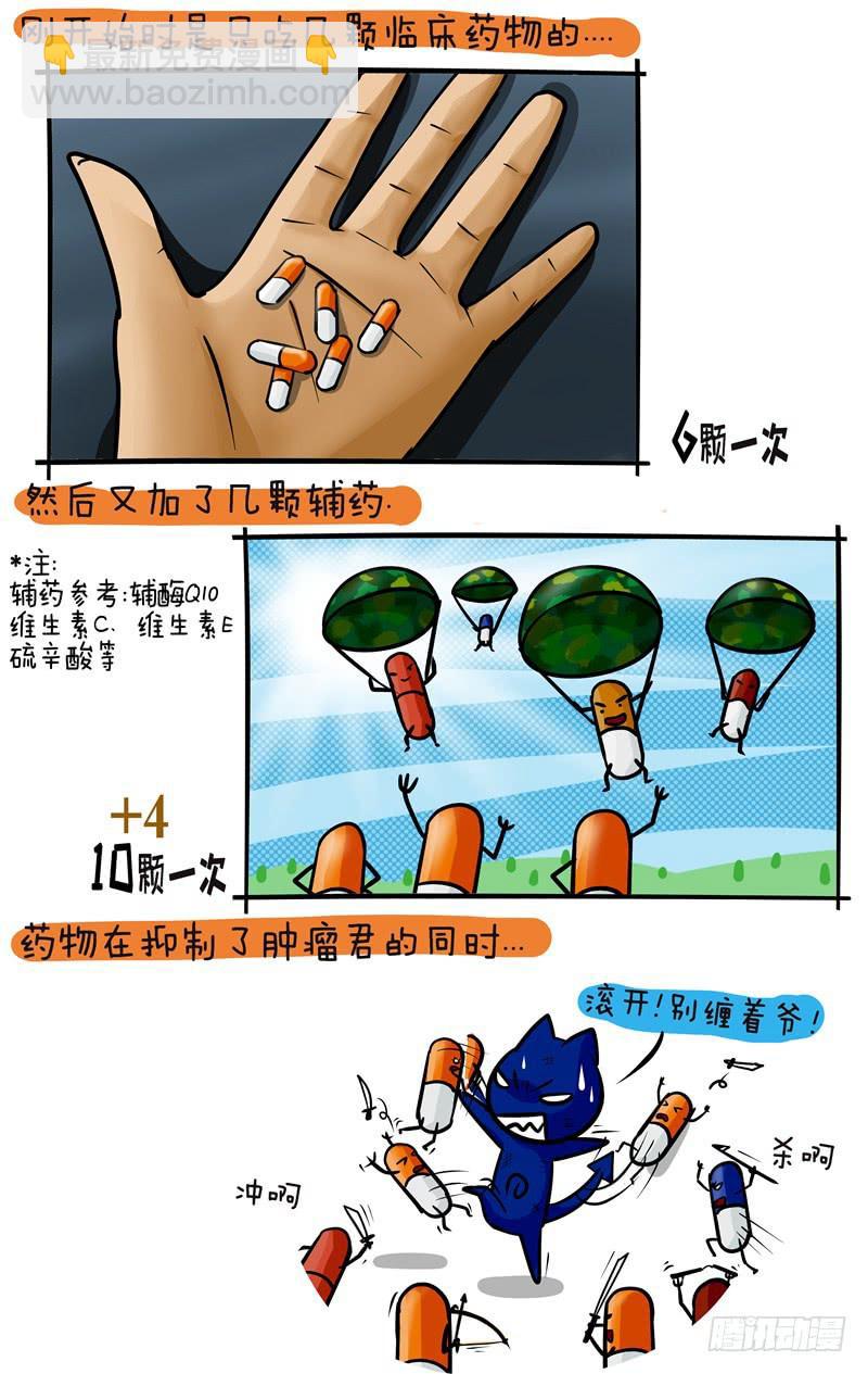 《丁神经与肿瘤君》第31话 药不能停啊 第2页