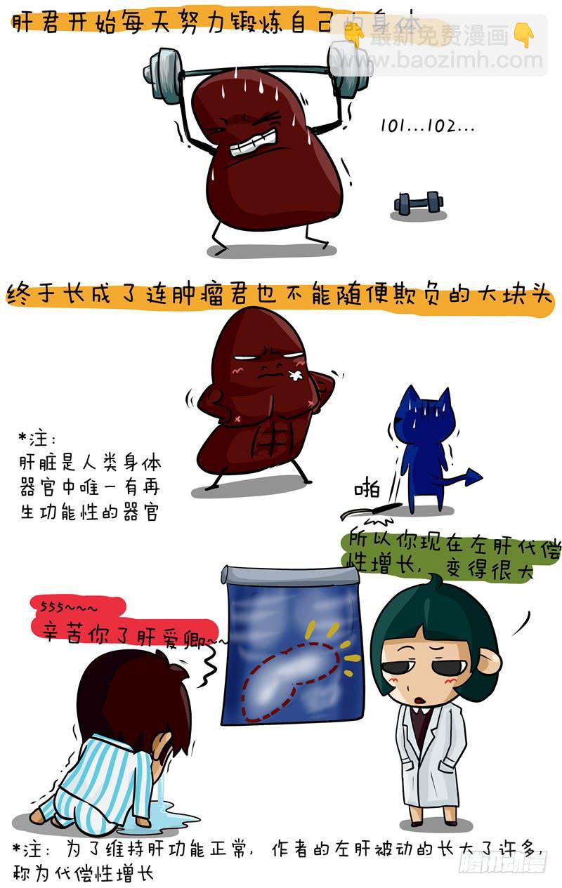 《丁神经与肿瘤君》第67话 肝自己长大啦 第3页