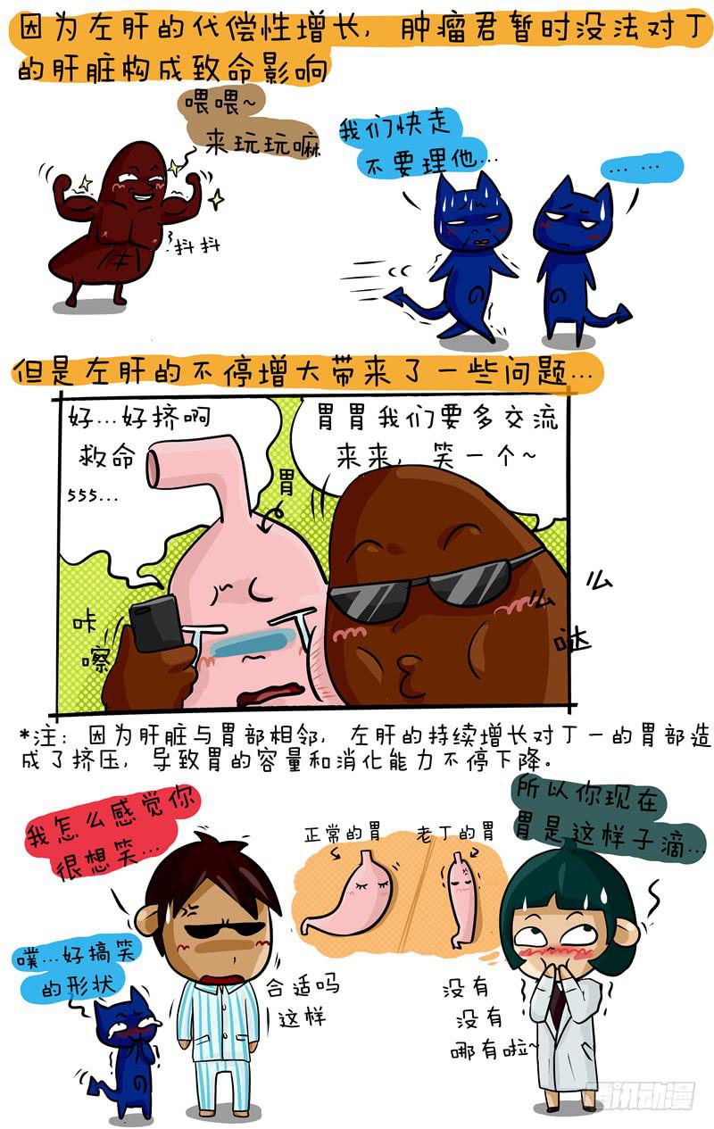 《丁神经与肿瘤君》第68话 我可怜的胃哇 第2页