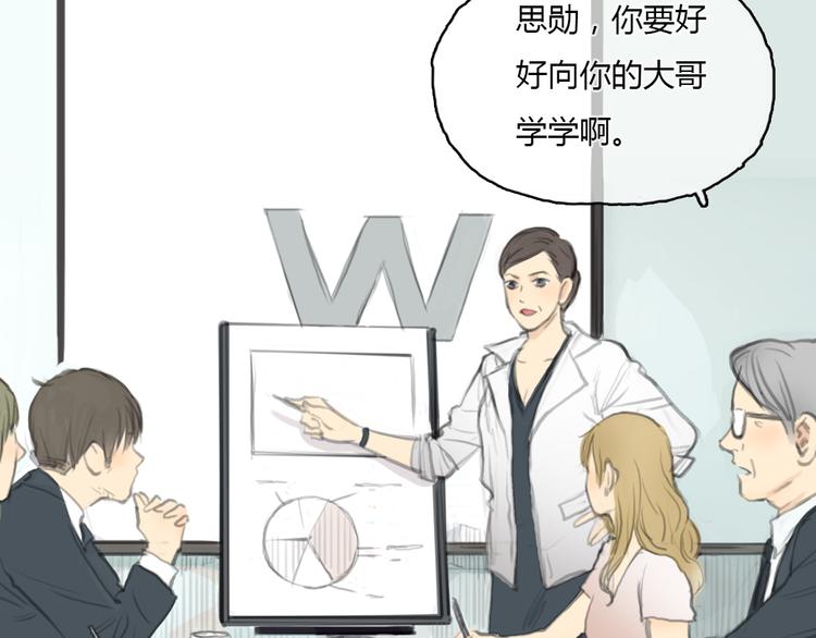《十二点的灰姑娘》第17话 为什么他们都不把我当回事啊！ 第19页