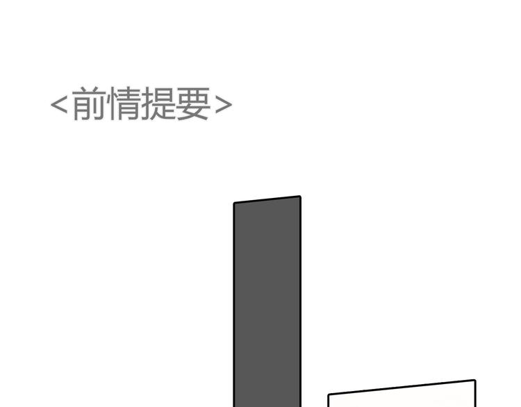 《十二点的灰姑娘》第45话 瑞拉得了重病？ 第1页