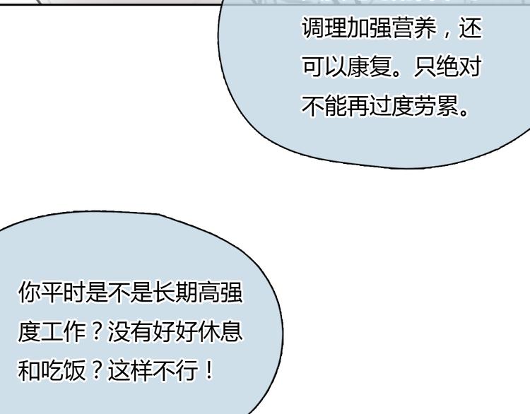 《十二点的灰姑娘》第45话 瑞拉得了重病？ 第21页