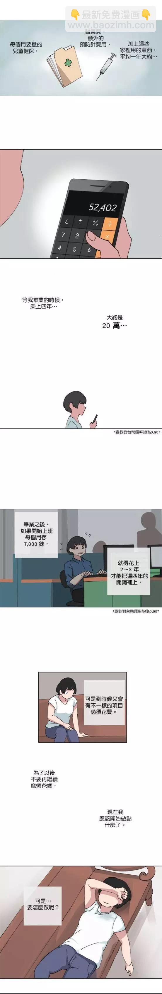 《少女妈咪》第66话 第5页