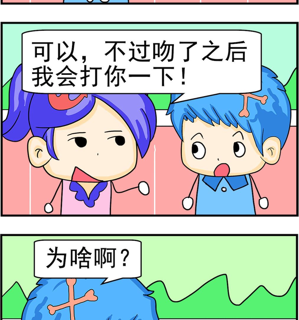 《呆萌配腹黑2》第036话 打你一下 第2页