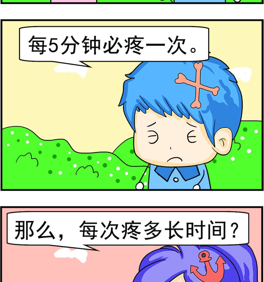 《呆萌配腹黑2》第071话 煳涂回答 第2页