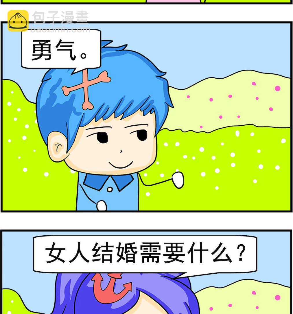 《呆萌配腹黑2》第079话 结婚需要 第2页