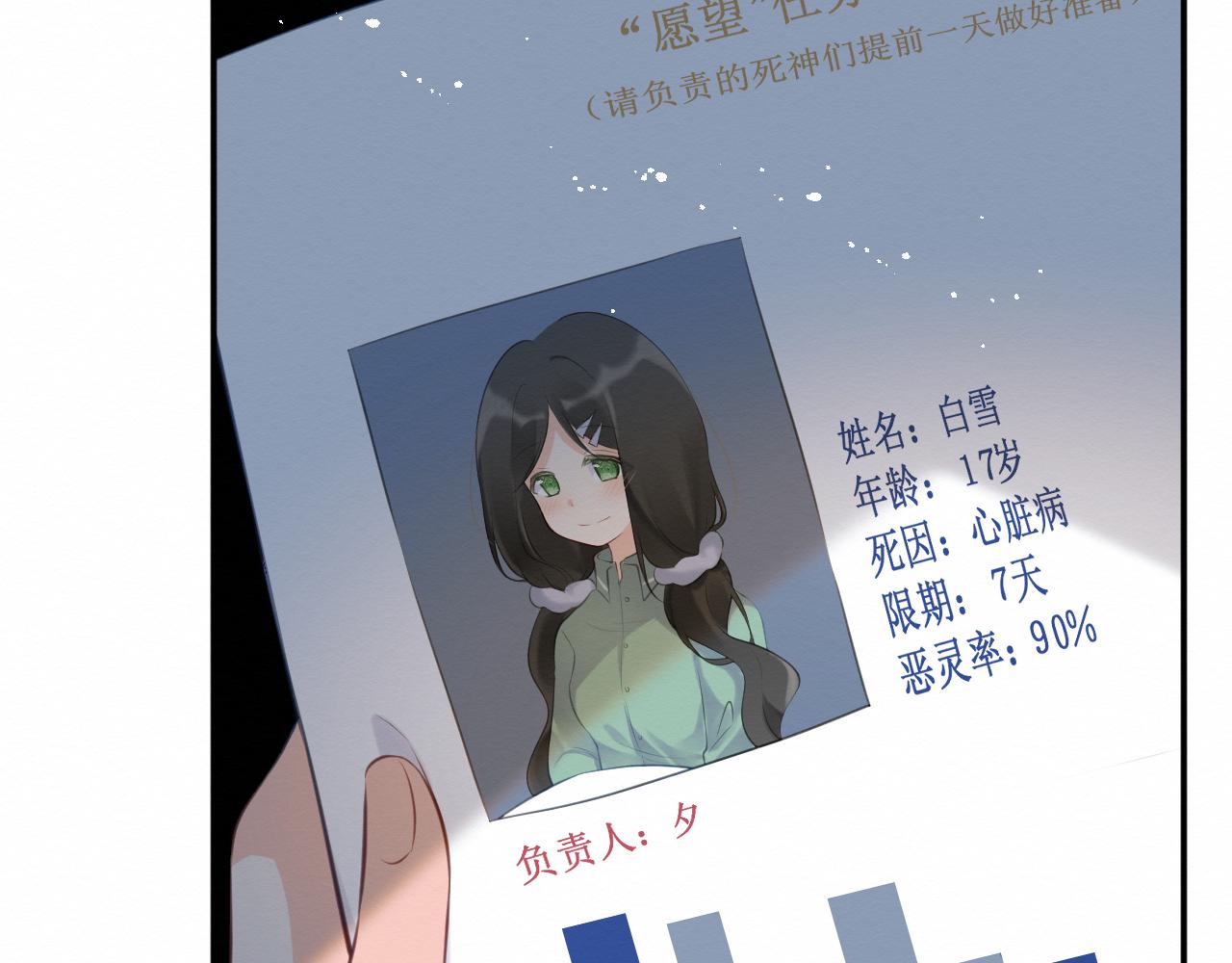 《我与死神的一个星期》第30集快点来见我吧 第35页