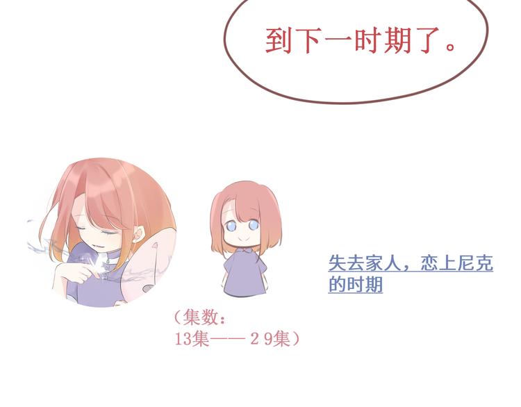 《我与死神的一个星期》剧情整理（上） 第44页