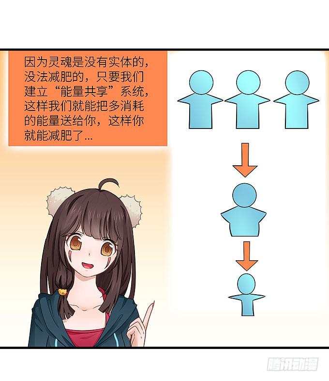 《超萌鬼萝莉》肥胖的烦恼 第37页