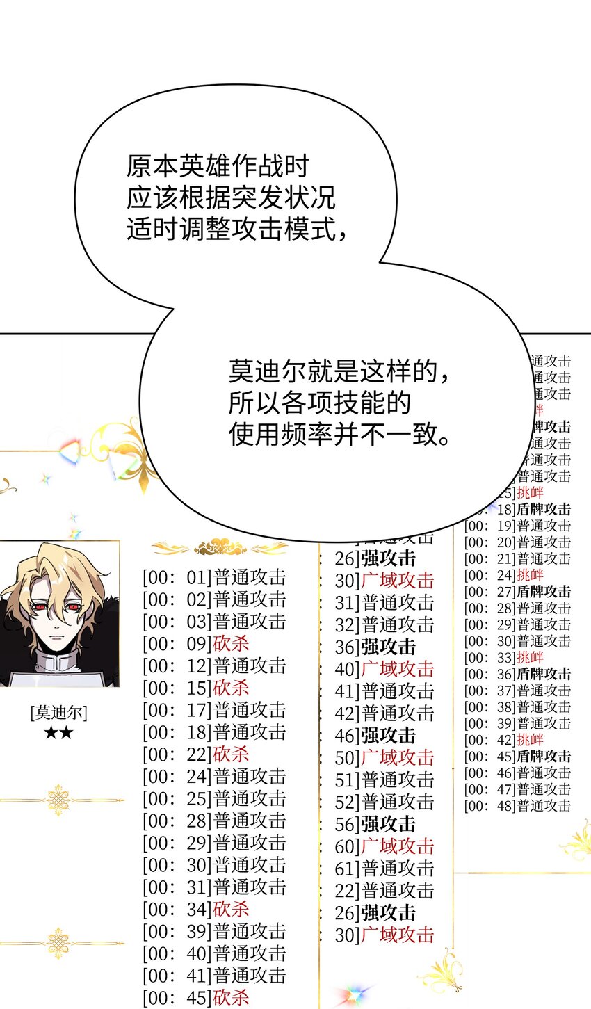 《召唤美男英雄的代价》17 站岗 第8页