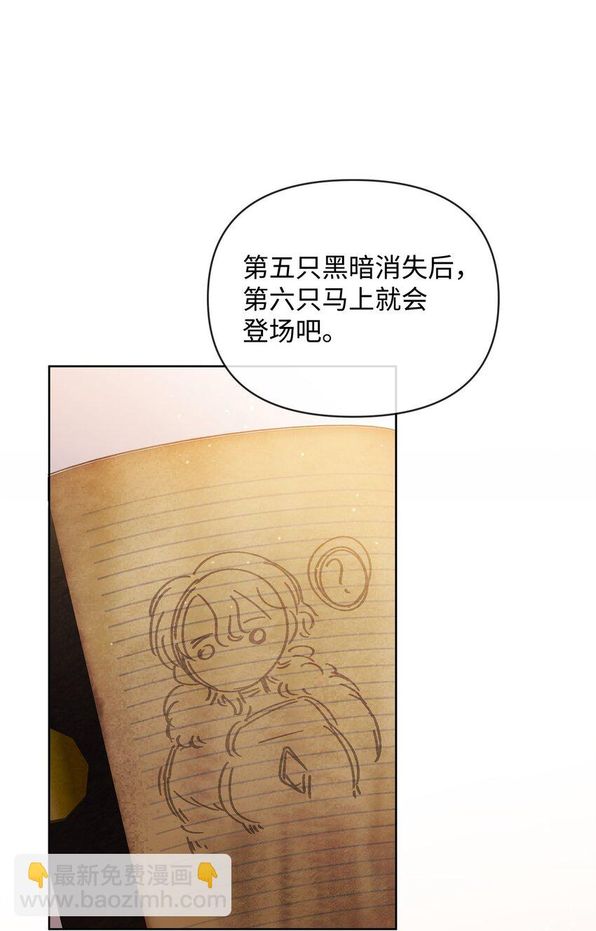 《召唤美男英雄的代价》74 德梅拉碑林副本 第6页