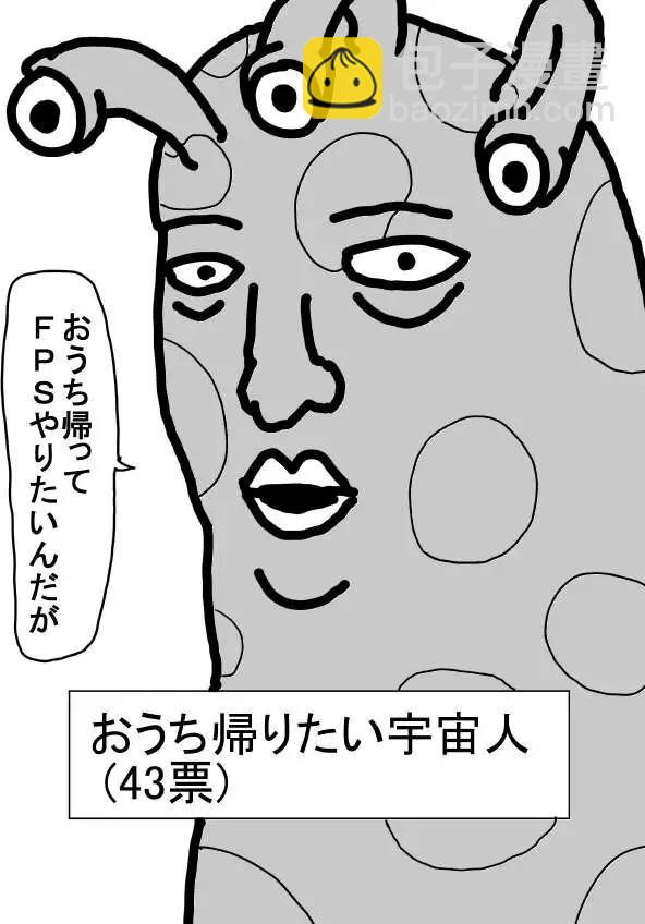 《一拳超人原作版》第二次人气投票 第30页