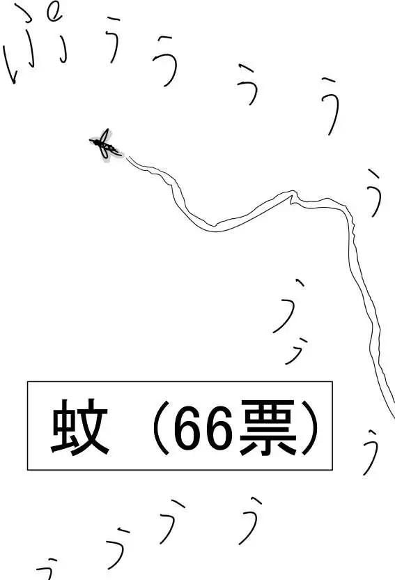 《一拳超人原作版》第二次人气投票 第38页