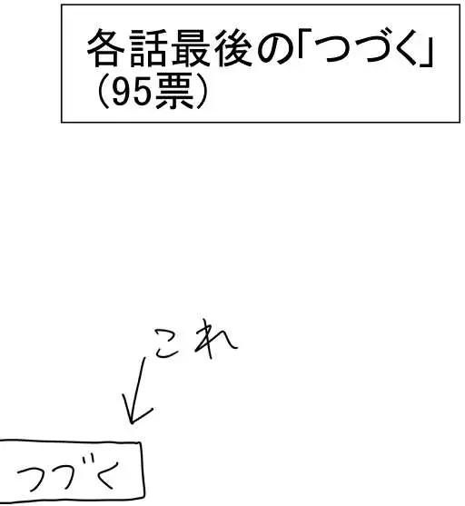 《一拳超人原作版》第二次人气投票 第44页