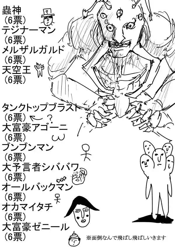 《一拳超人原作版》第二次人气投票 第6页