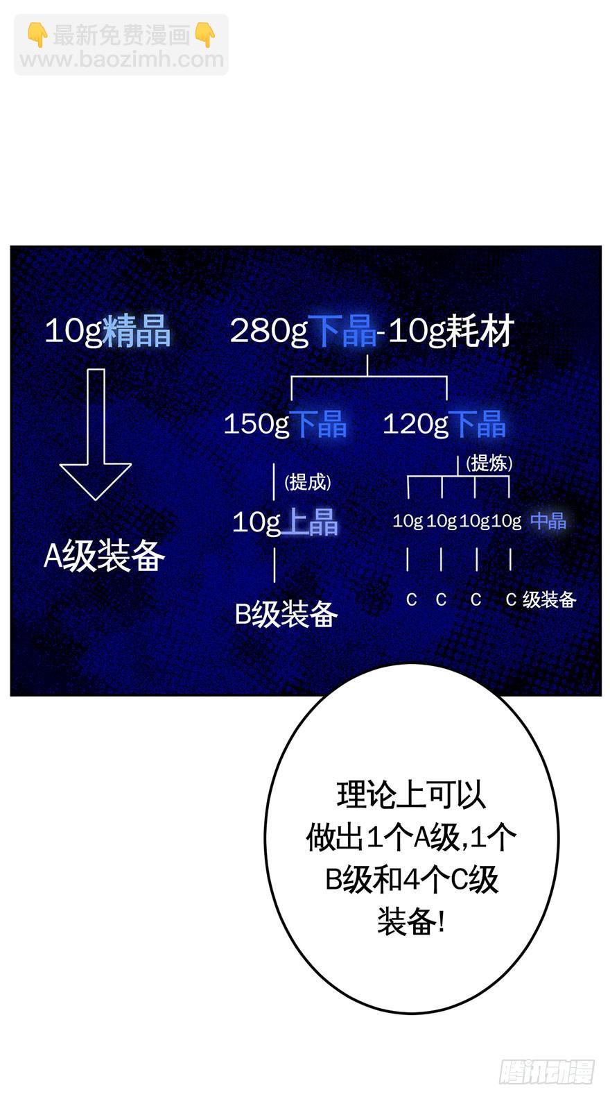 《逆世旅人》032战斗将至(上) 第19页