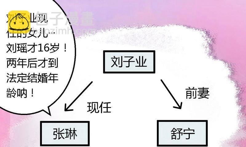 《错入豪门 男神我已婚》第11话 绝不饶你 第4页