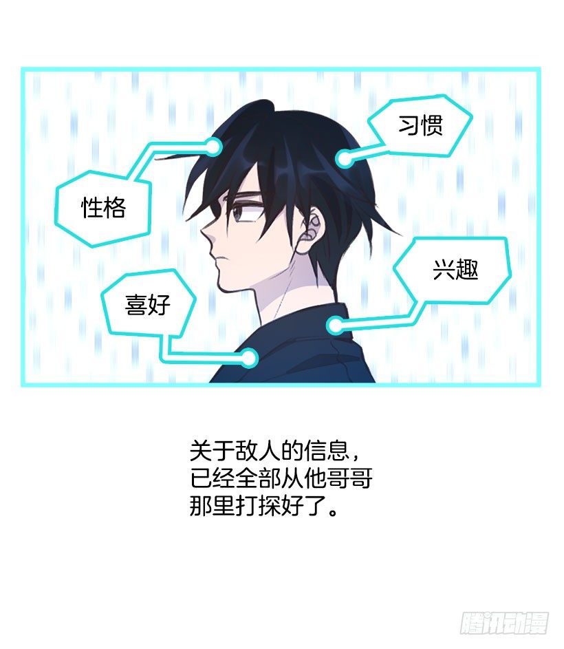 《搞定小叔子》7.努力就行吗？ 第3页