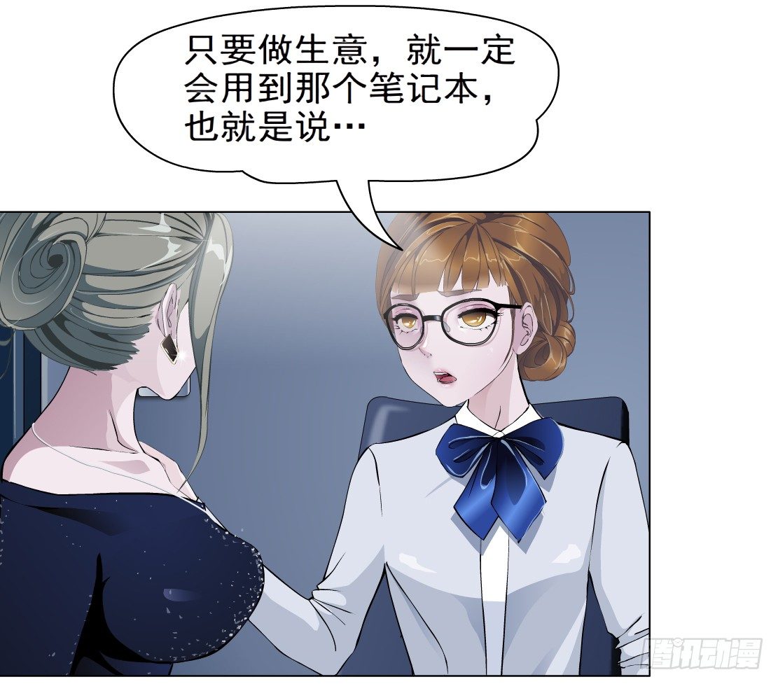 《拜金都市》32.狂躁症（2） 第7页