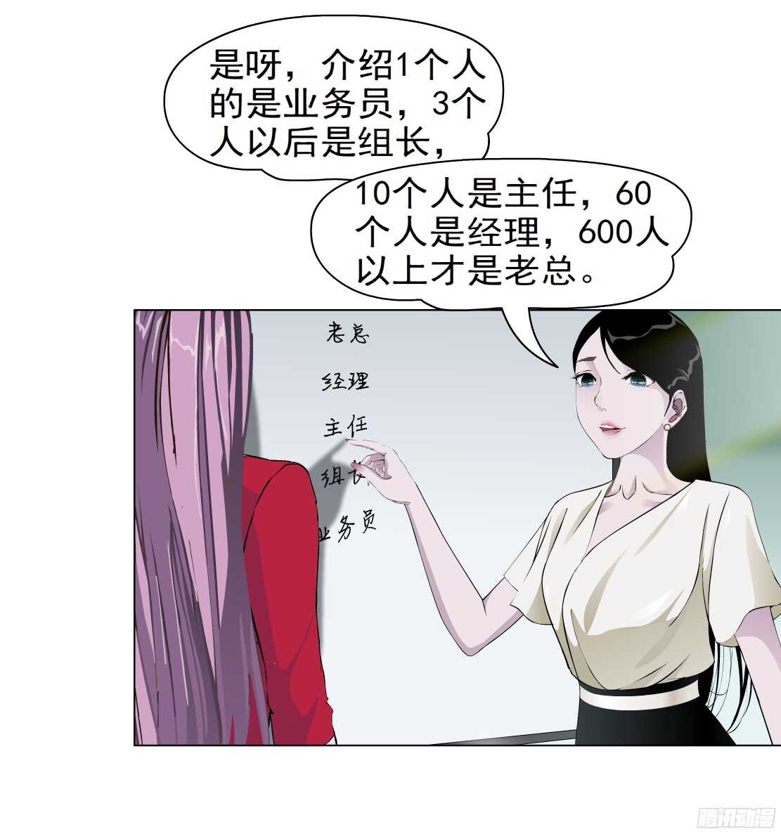 《拜金都市》56.情敌白露（2） 第11页