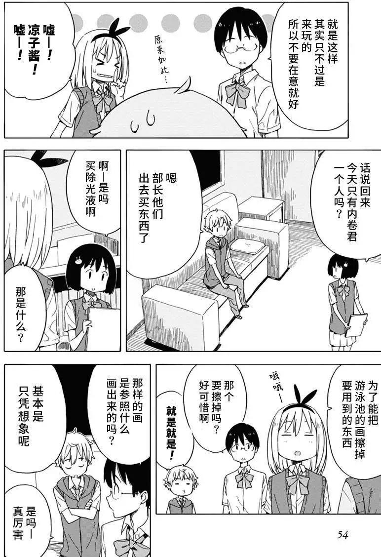 《这个美术部有问题！》第15回 第10页