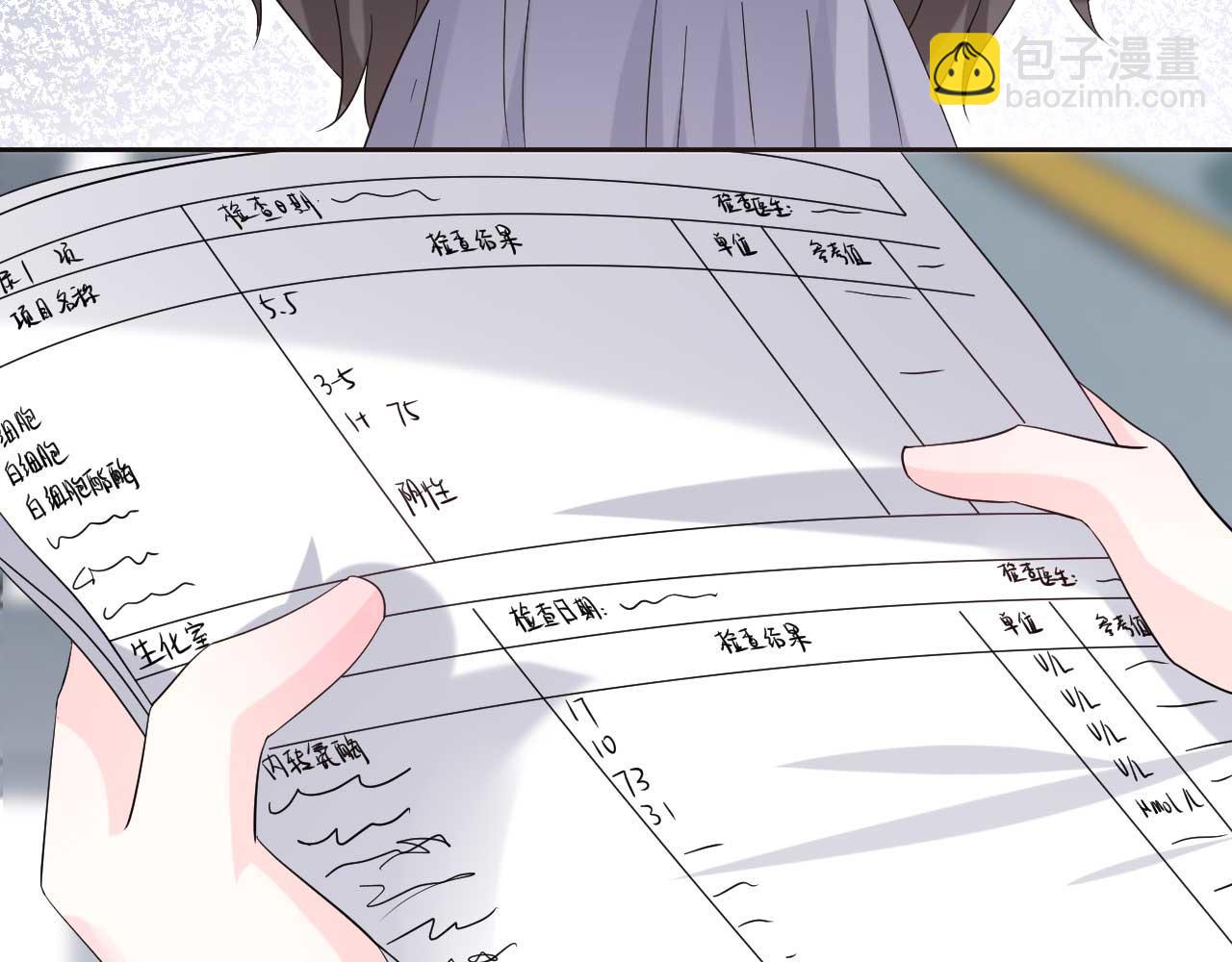 《帝少的契约前任》第65话 第一季完结 第48页