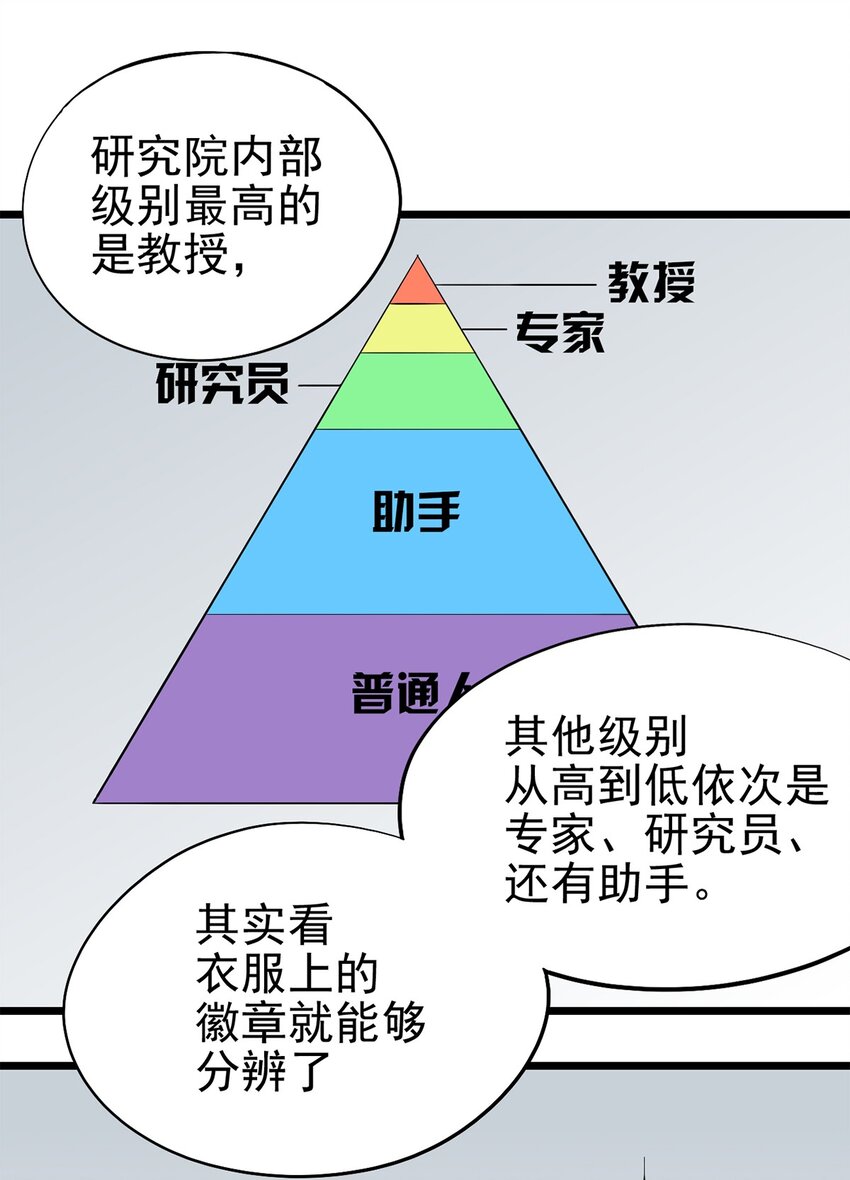《失落之门》016 JU·K研究院 第38页