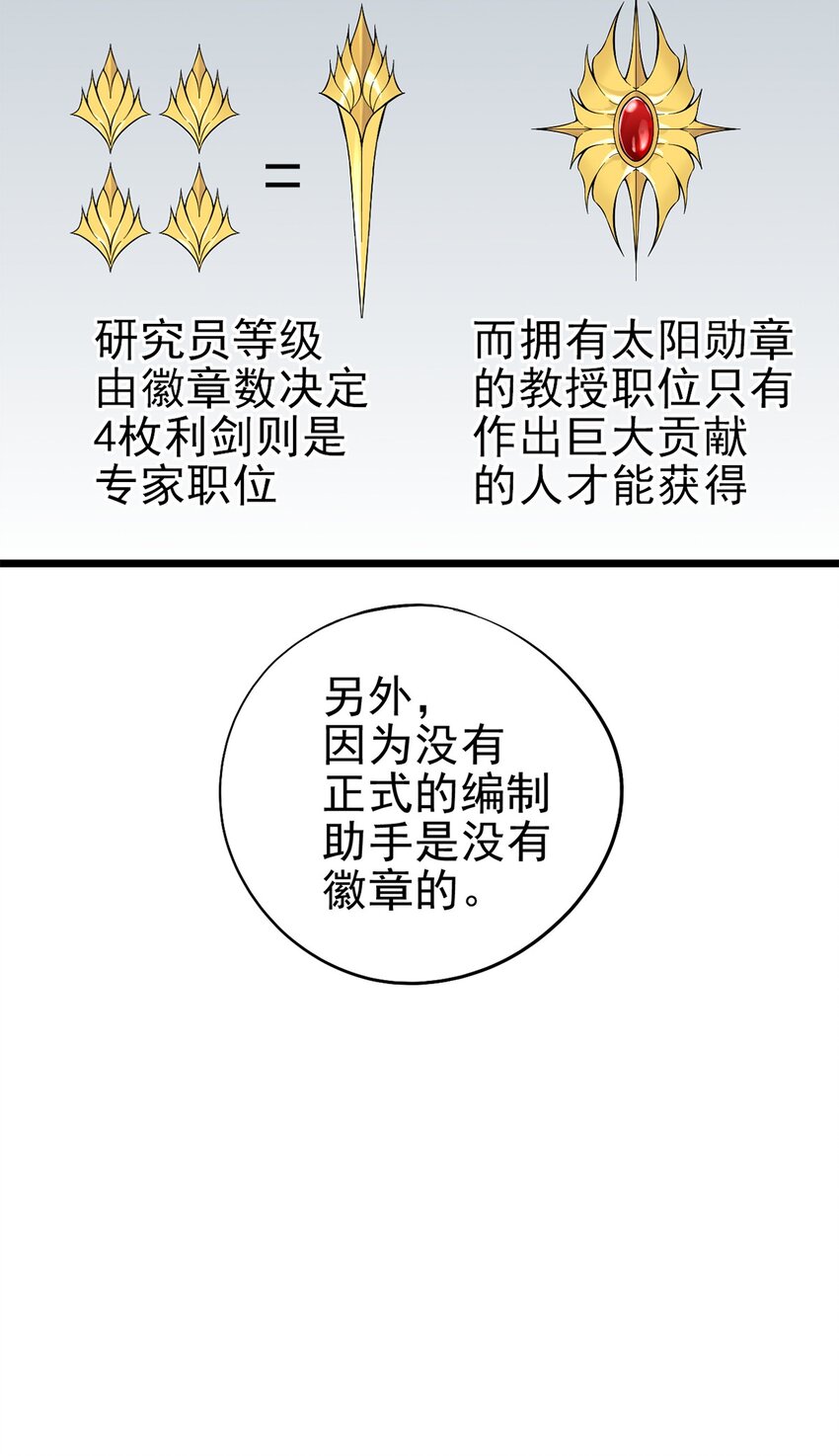 《失落之门》016 JU·K研究院 第39页