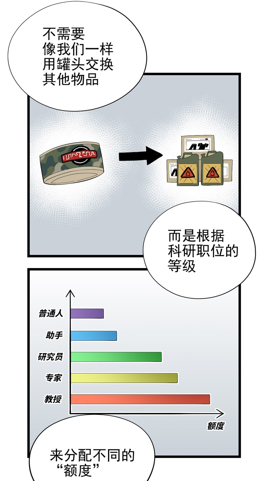 《失落之门》023 沙漠中的乌托邦 第4页