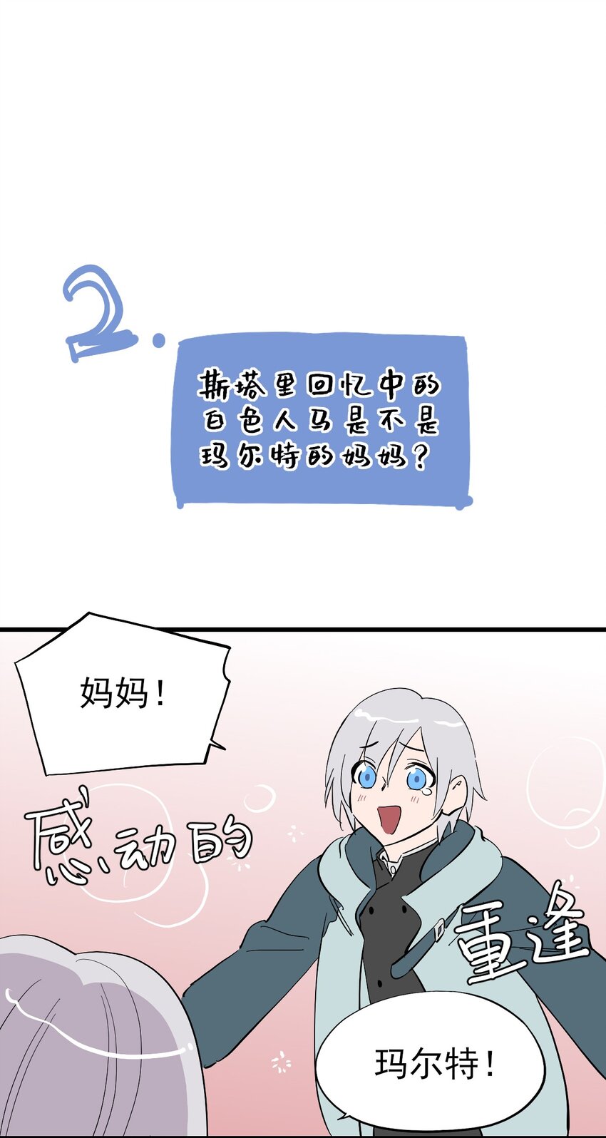 《失落之门》番外 失落之门问与答【下周复更】 第8页