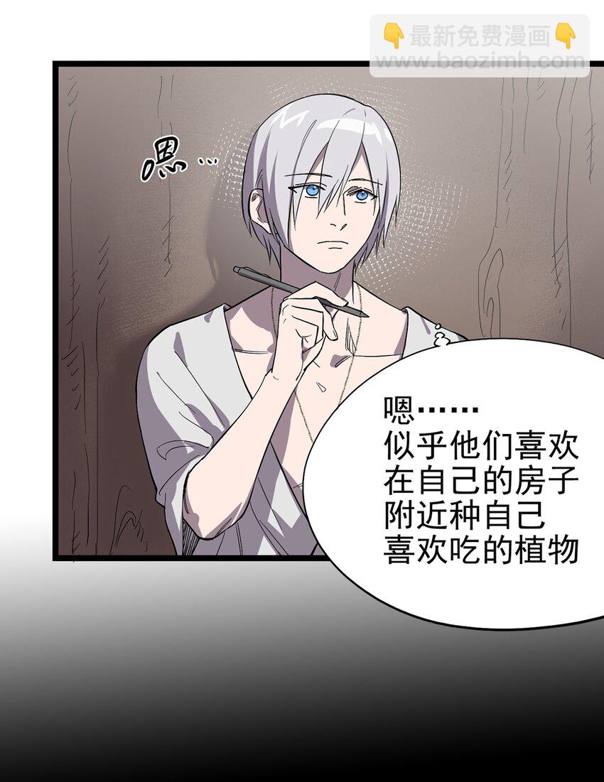 《失落之门》54话 054 我早就习惯一个人了 第3页