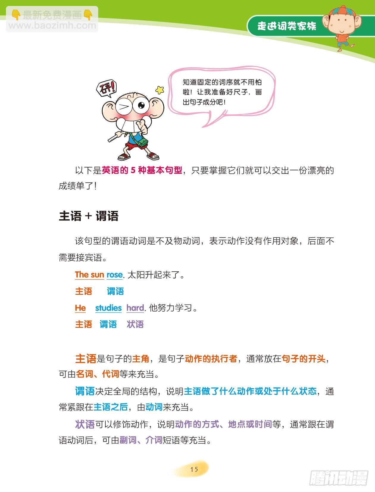 《爆笑校园大课堂-漫话英语》03 走进词类家族（3） 第3页
